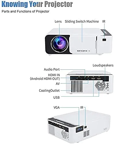 SMARS MINI WIFI 3D MIRACAST PROJECTOR HOME THEATER HD MINI PORTABLE PROJECTOR FAMILY CHILDREN'S SMART PHONE LED PORTABLE (NEW T-5 PROJECTOR) HIGHER RESOLUTION BRIGHTNESS CINEMA VIDEO PROJECTOR. - Image 6