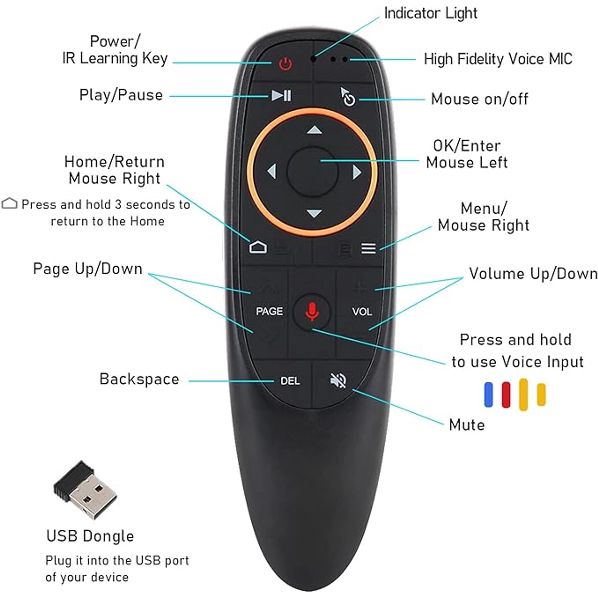 SX-39 MULTI FUNCTION USB INTERFACE EXTENDER ADAPTER, BLACK - Image 2