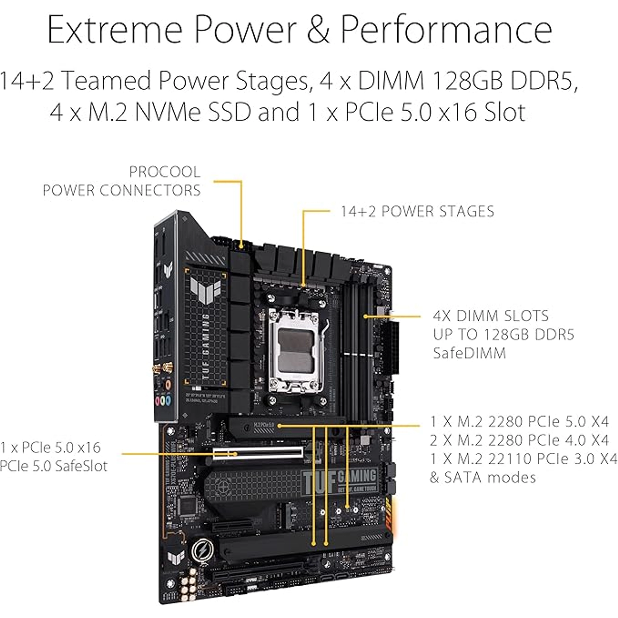 ASUS TUF GAMING X670E-PLUS WIFI 6E SOCKET AM5 GAMING MOTHERBOARD - Image 3