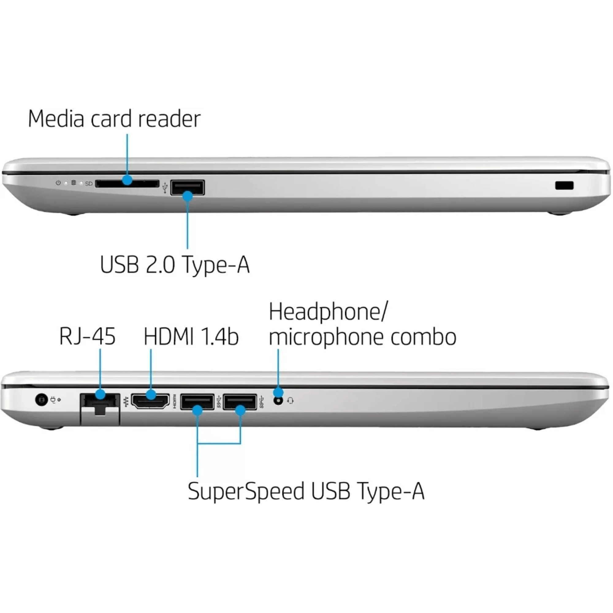 HP 15-DA0XXX, CORE I7-8550U, 12GB DDR4, 512 NVME, 15.6 HD TOUCHSCREEN, Intel® UHD 620, WINDOWS 10 HOME - Image 4