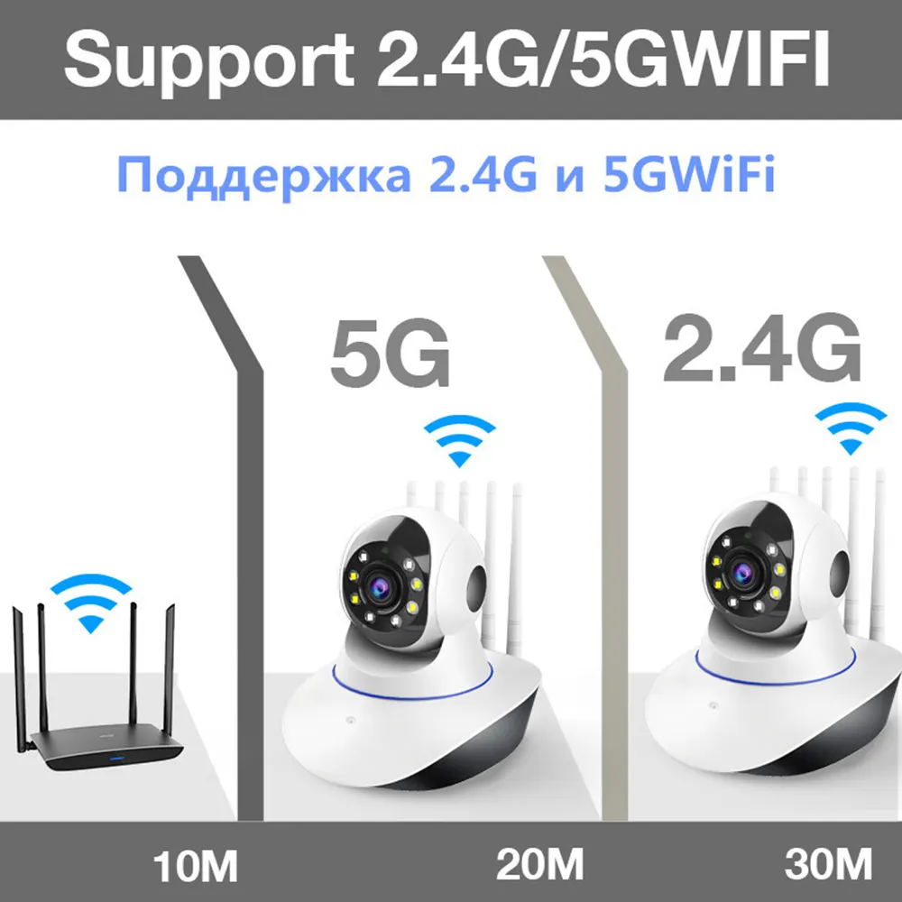 FULL COLOR 3MP SMART ROBOT P2P YOOSEE-Y58 APP WIRELESS SECURITY INDOOR CAMERA - Image 4