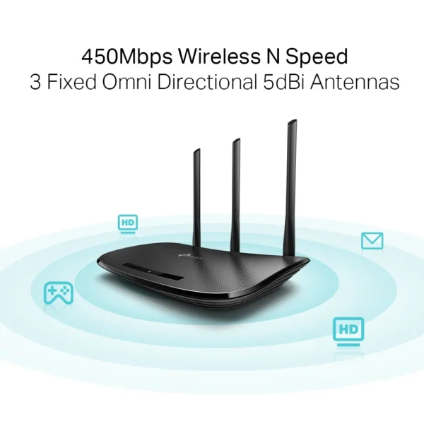 TP-LINK TL-WR940N 450MBPS WIRELESS N ROUTER - Image 3