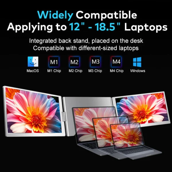 PORTABLE SCREEN-S888, 16" FHD TRIPLE SCREEN IPS X1, DOUBLE DISPLAY EXTENDER, ONE-CABLE CONNECTIVITY, TYPE-C TTC - Image 2