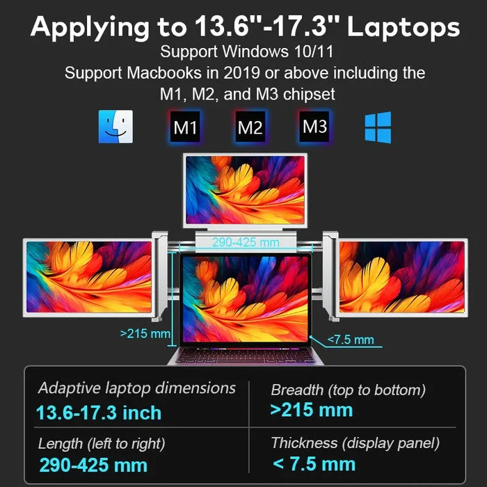 PORTABLE SCREEN-S788, 16" FHD QUAD SCREEN IPS, TRIPLE DISPLAY EXTENDER, ONE CABLE CONNECTIVITY, TYPE C TTC - Image 2